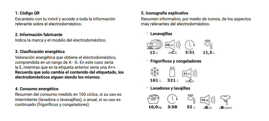 nueva etiqueta energética