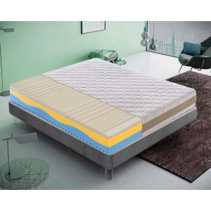 Colchón 180x200 viscoelástico 3 capas funda extraíble 7 zonas de confort