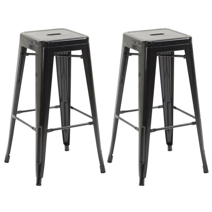 Taburetes de bar industriales metal negro - 2u - 76 cm