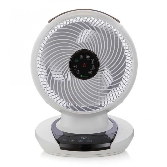 Ventilador - el meacofan 1056